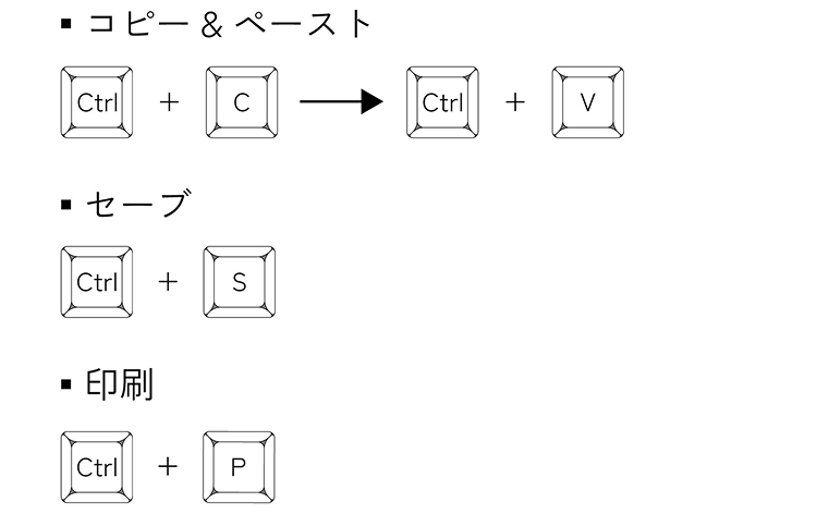 ショートカットキー